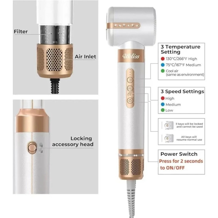 سشوار و حالتدهنده مو Keratin مدل L-2578